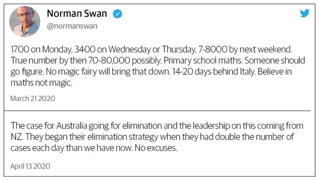 Norman Swan Tweets March April