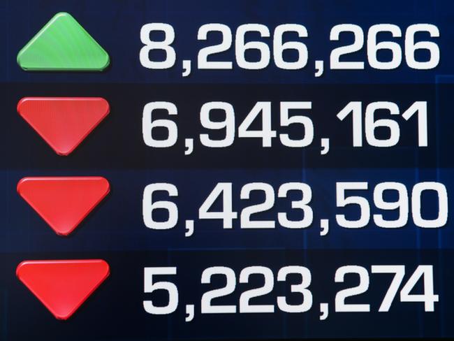 Sharp fall on ASX no surprise
