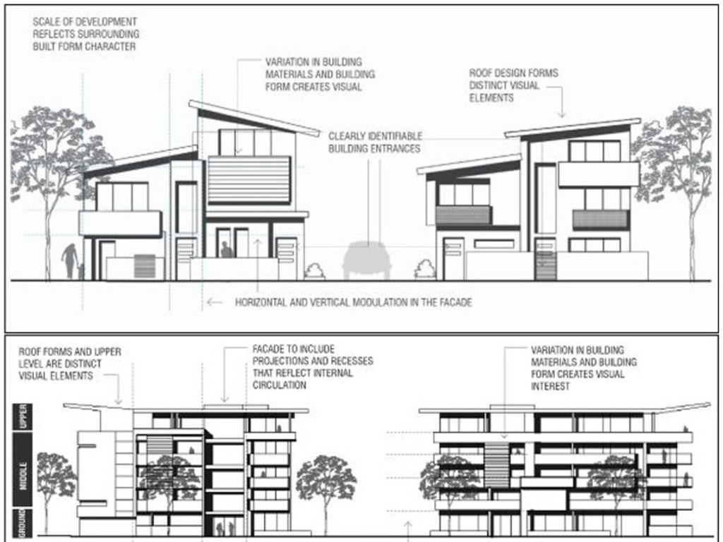 Concept images of the housing types proposed for 78-94 John Melton Black Drive. Picture: TCC.