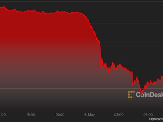 Bitcoin loses $140m in minutes