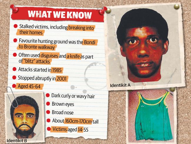 What we know about the serial rapist.