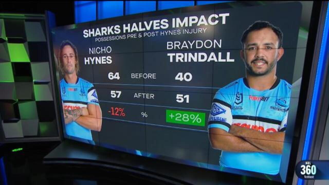 Will Hynes' Sharks role change?