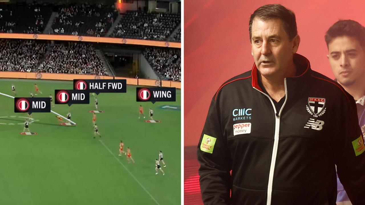 Ross Lyon's St Kilda is the only 4-0 team in the AFL.