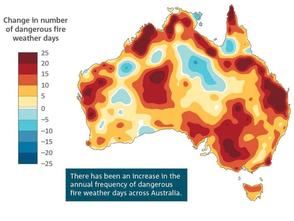 There’s been an alarming rise in the number of days with dangerous fire weather. Picture: BOM/CSIRO