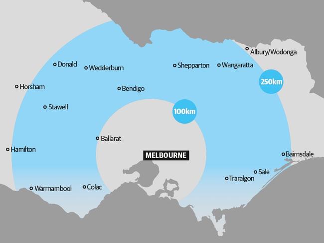 The 100-250km arcs around Melbourne that are in the frame for proposed satellite cities.