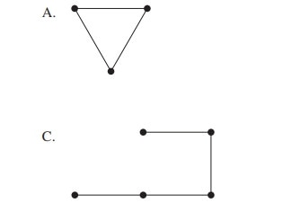 Multiple choice questions from the 2020 HSC Standard 1 course. Source; NSW Education Standards Authority.