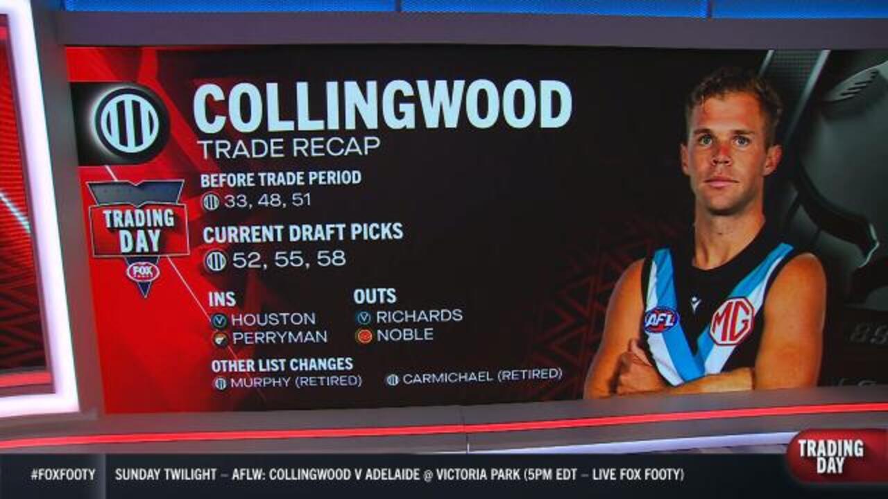 Trade Recap: Collingwood Magpies