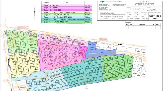 Bundaberg Regional Council has granted an extended development approval for a 197-block subdivision at Innes Park for Surf Australia Pty Ltd, which was first approved in 2008.