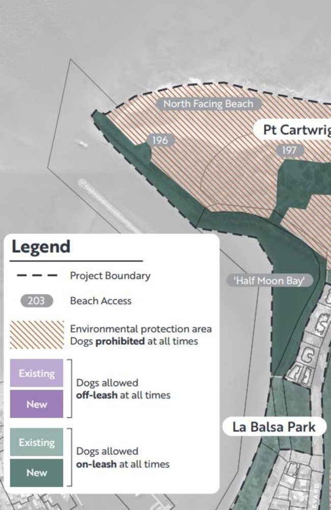 Proposed changes to the dog zones at Point Cartwright and La Balsa Park.