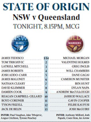 How the teams line up tonight.