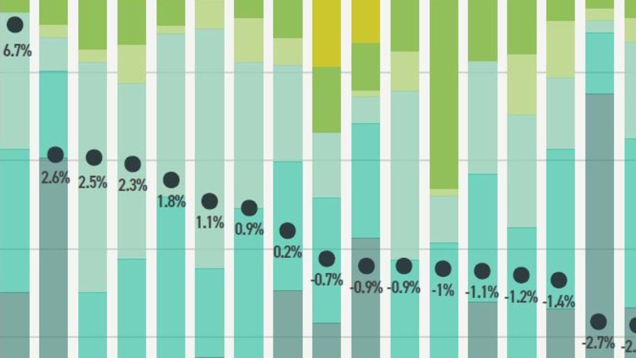 how-australia-s-climate-change-policies-compare-to-others-in-the-g20