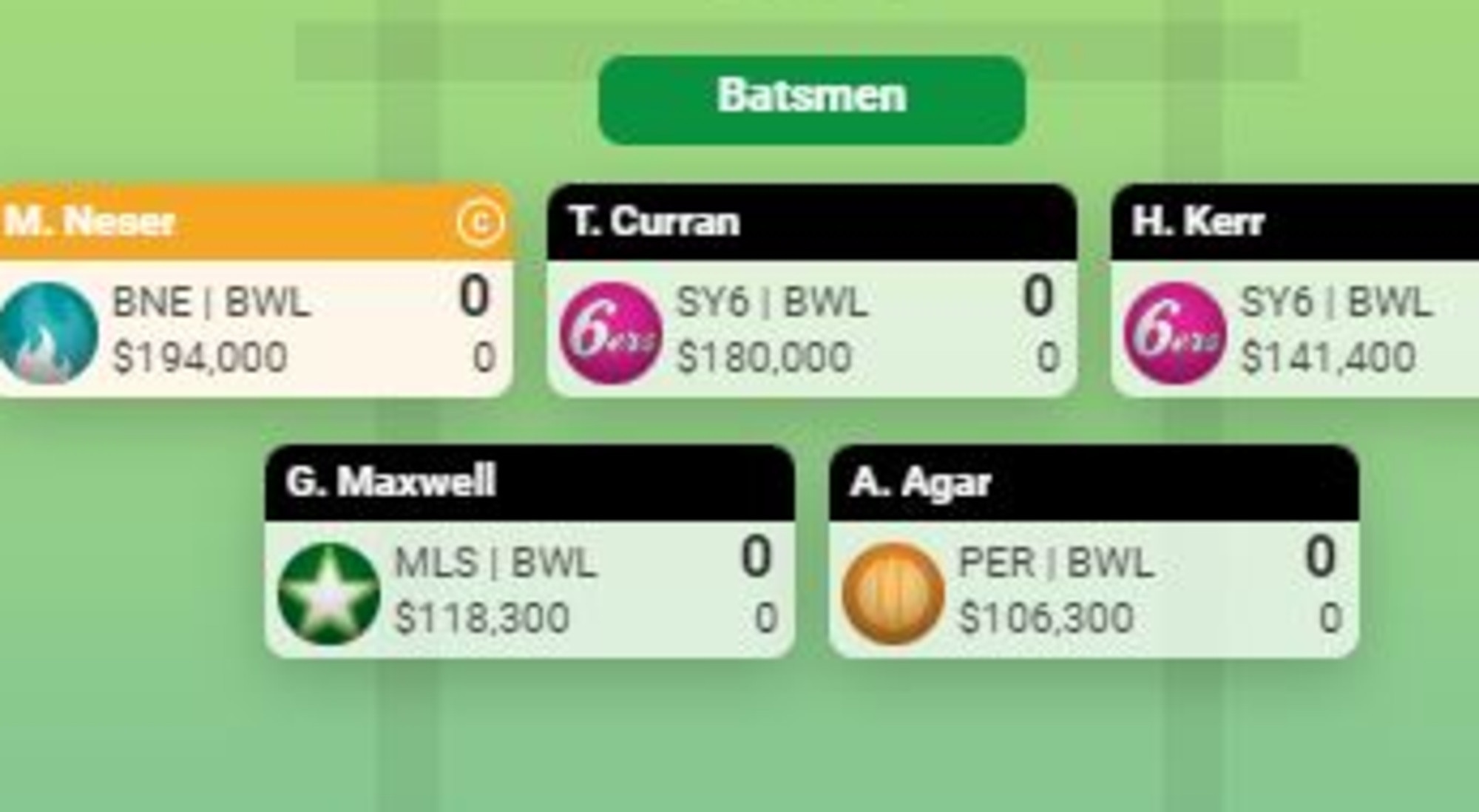 An example of the batters you could start with for BBL13.