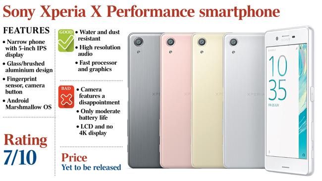 Sony Xperia X.