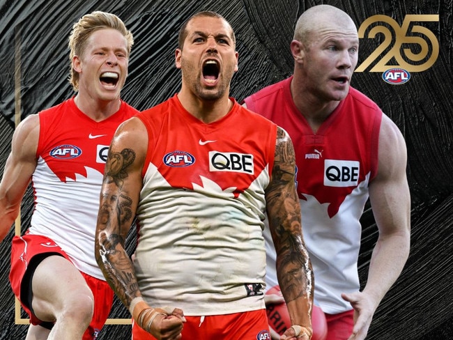 AFL 25: Sydney's best team this century