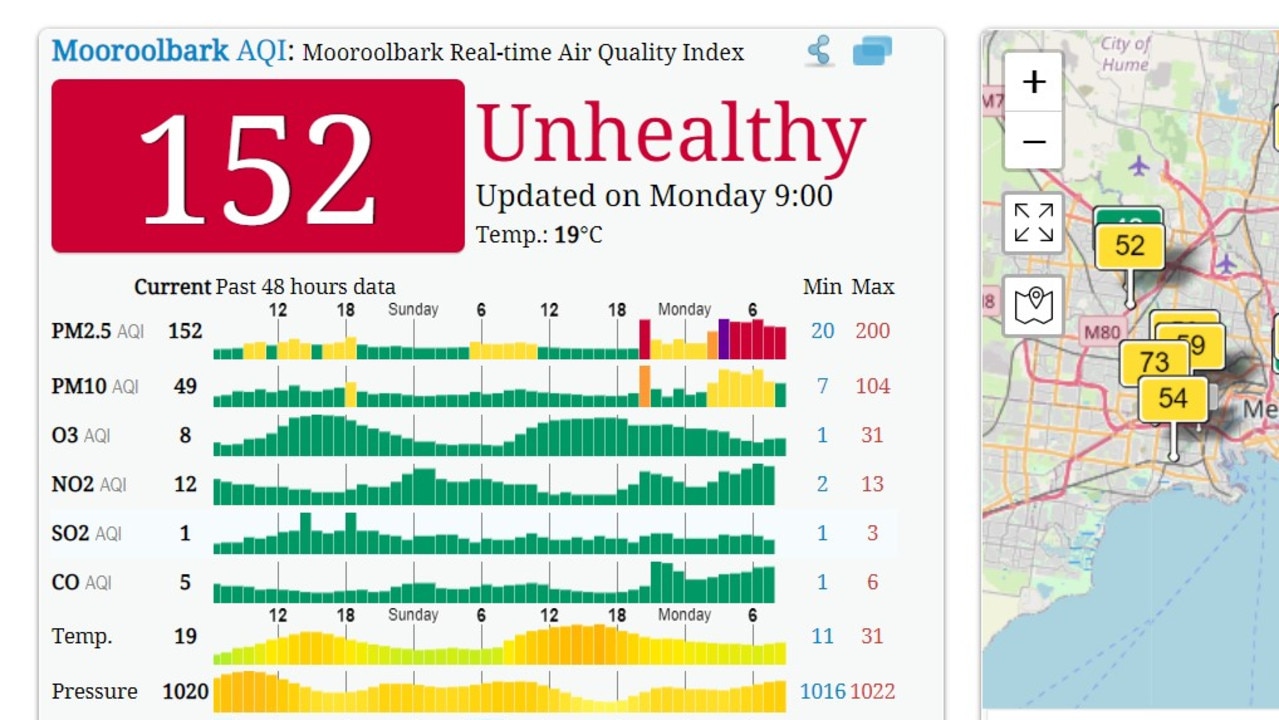 Weekend Burn Off Leaves Smoke Haze Hanging Over Melbourne News Com Au   5f6ad4a1f01df5f221a21c78557e22d9