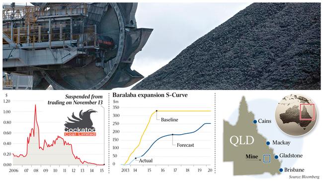 Cockatoo Coal puts its mines and assets on the market | The Australian