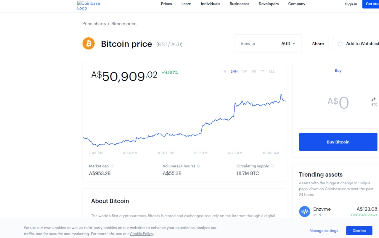 Bitcoin rose sharply on Monday. Picture: Coinbase