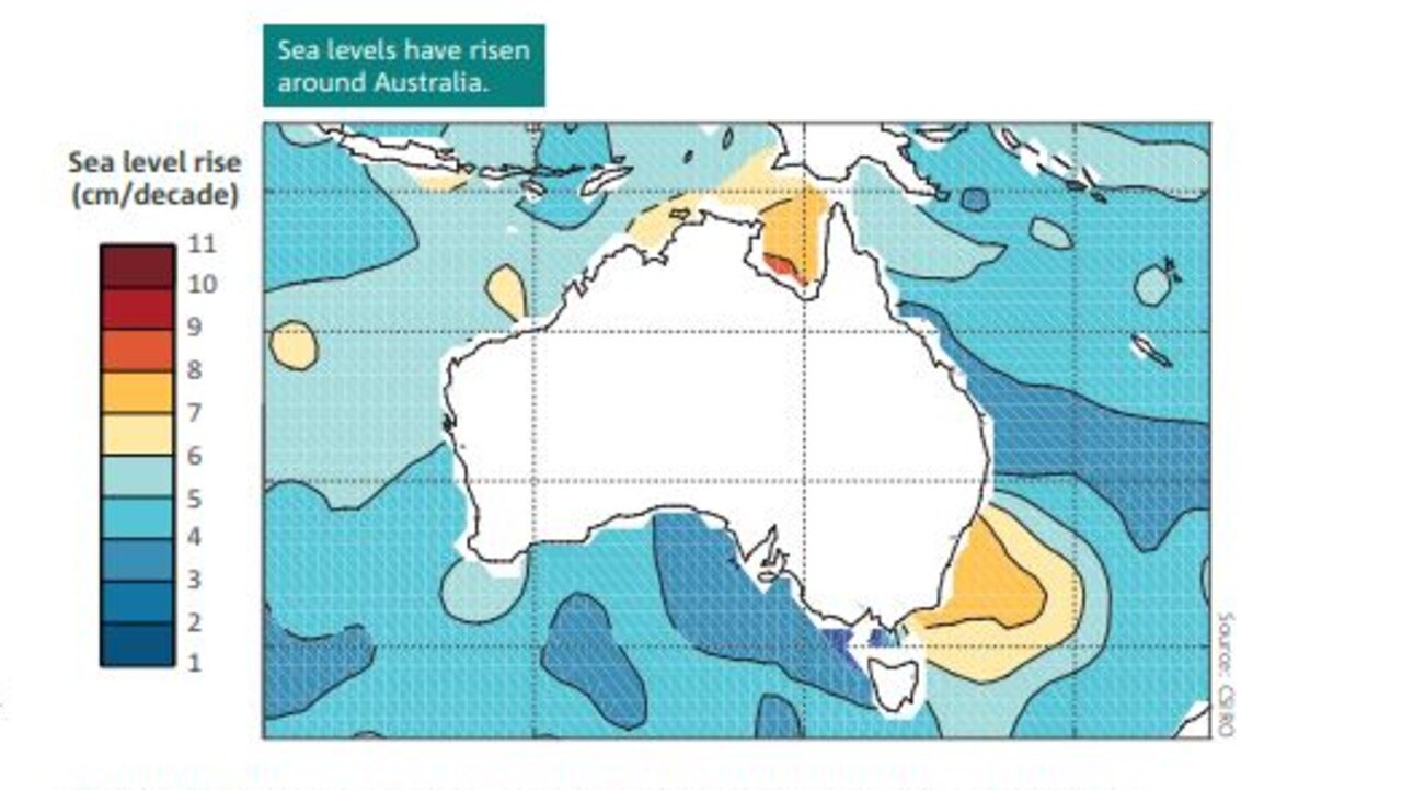 Sea levels around Australia are rising on par with international comparisons, although in some areas increases are greater.