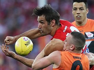 SWANS V GWS