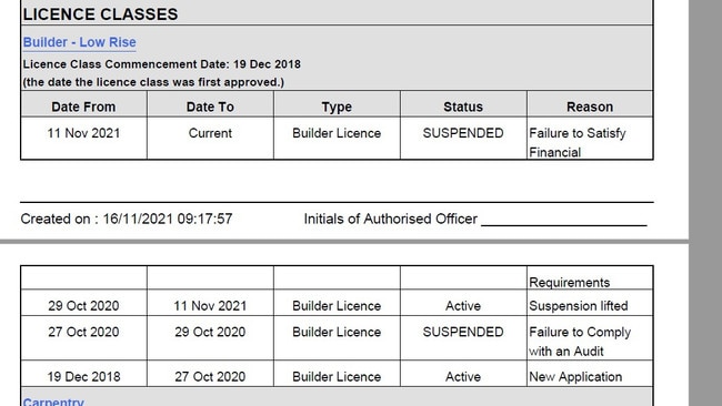 Hampton Home Builders’ licence was suspended by the QBCC on November 11 for failing to satisfy financial requirements.