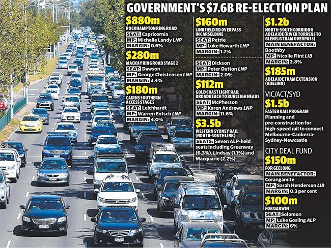 Graphic on re-election plan for online.