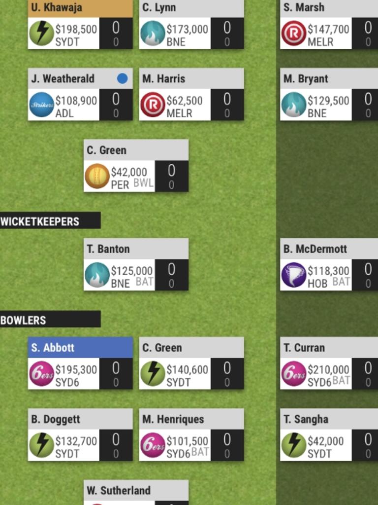 Pending positional changes, this is how the Horne Super Kings will line up in Round 1.