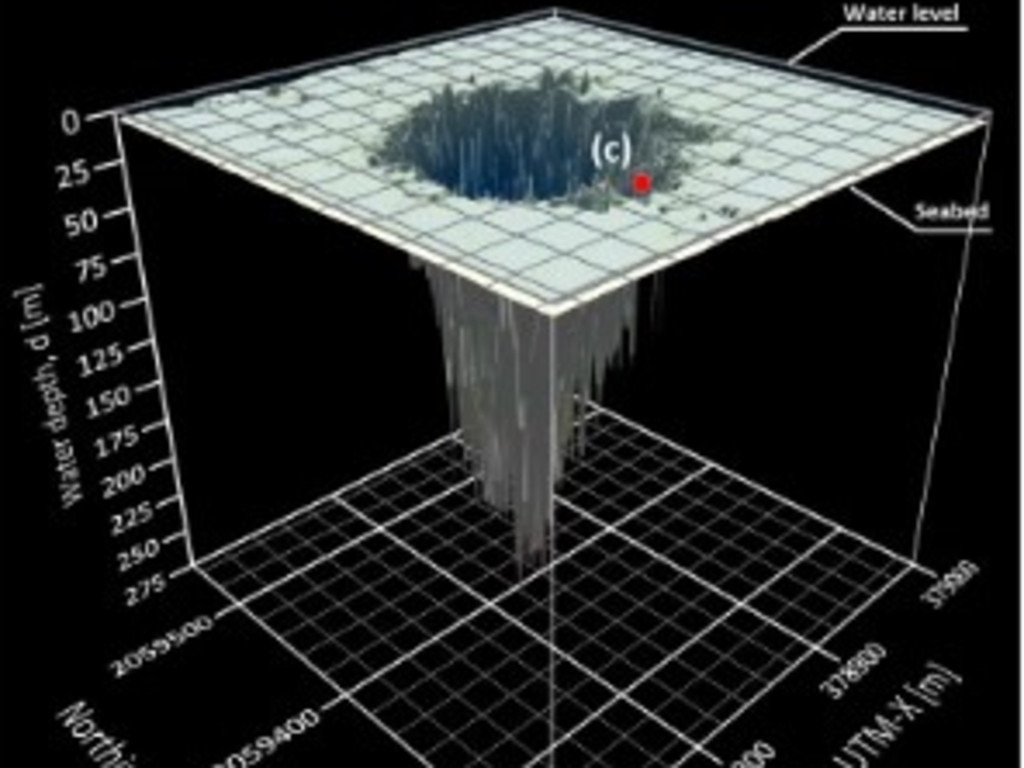 Researchers described how the underwater abyss’s extensive depths could harbour a “biodiversity to be explored”. Picture: Frontiers in Marine Science