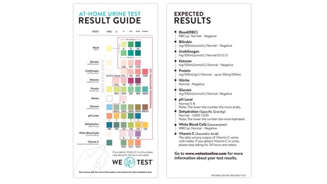 The myBody+Soul office trialled the new We Test | body+soul