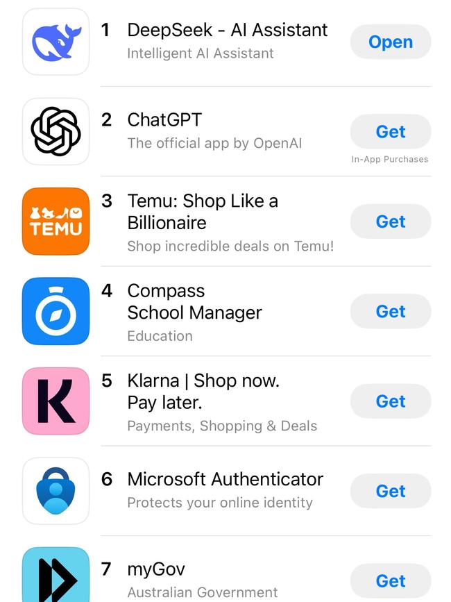 DeepSeek quickly knocked ChatGPT from the top spot on Apple’s mobile app charts.