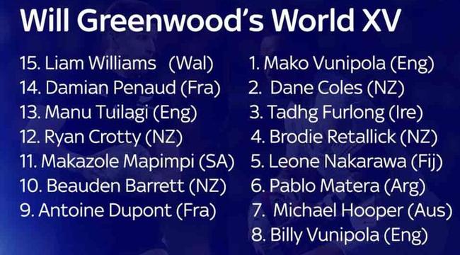 Will Greenwood’s World XV.