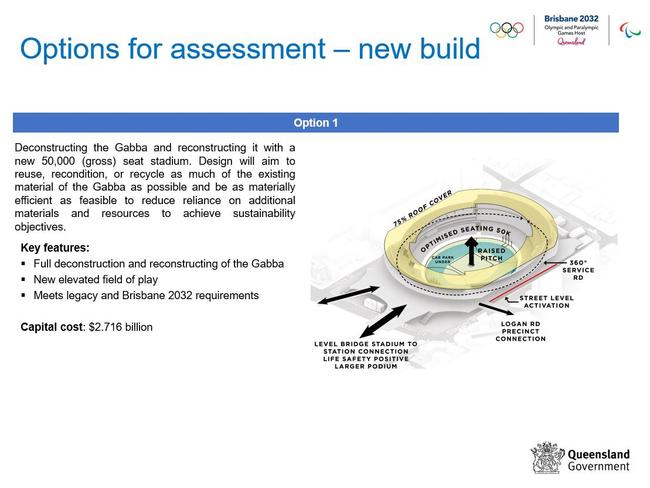 QLD State Government options for the redeveloped Gabba for the 2032 Olympic Games.