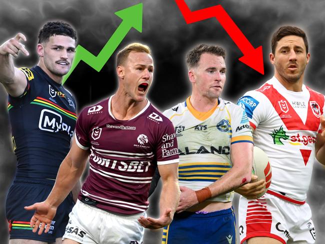 Off-Season Power Rankings: Headline headaches for Eels, Dragons