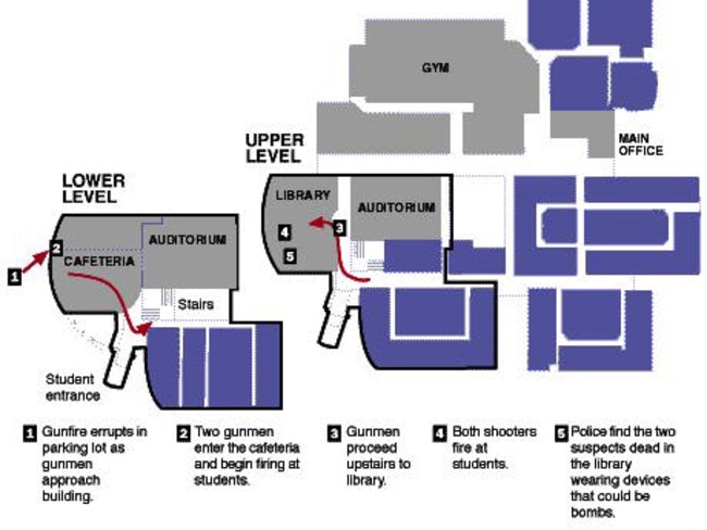 Columbine High School in Littleton, Colorado, where two students opened fired on others before committing suicide. Picture: Jefferson County Public Schools