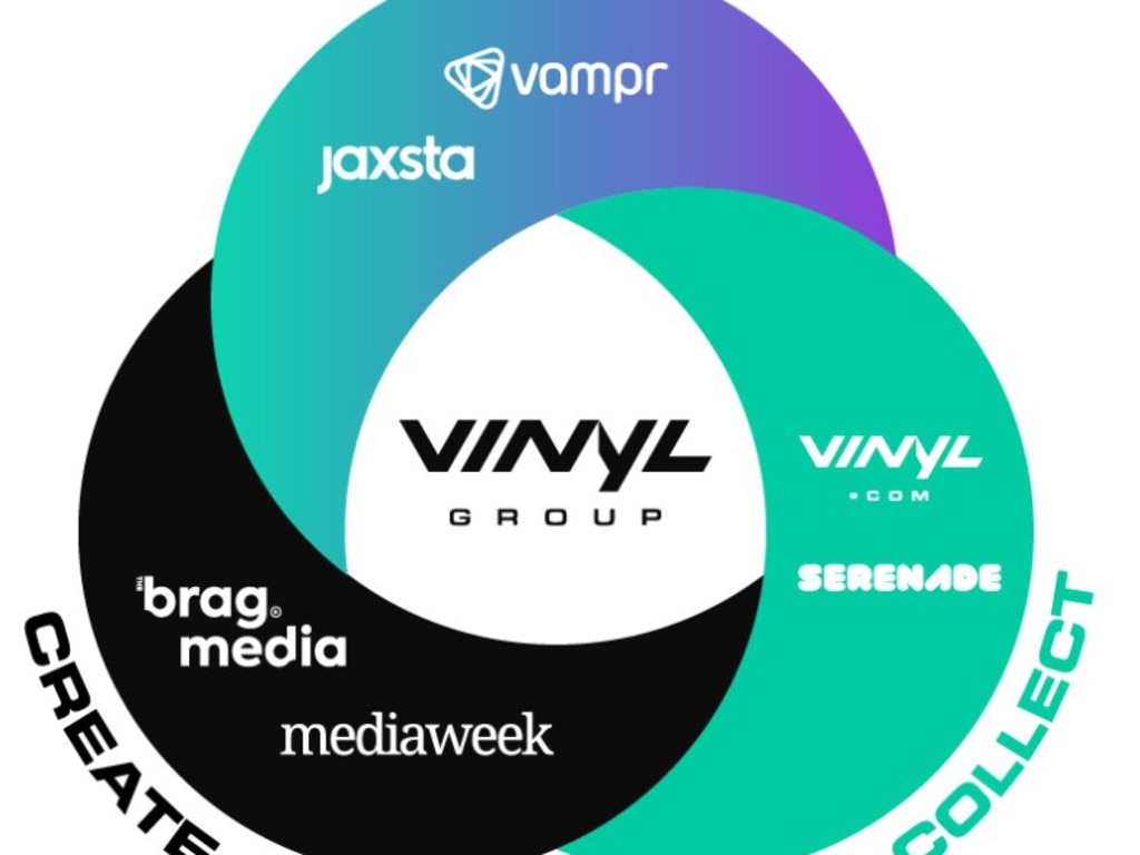 A visualisation of Vinyl Group’s current assets. Picture: Supplied