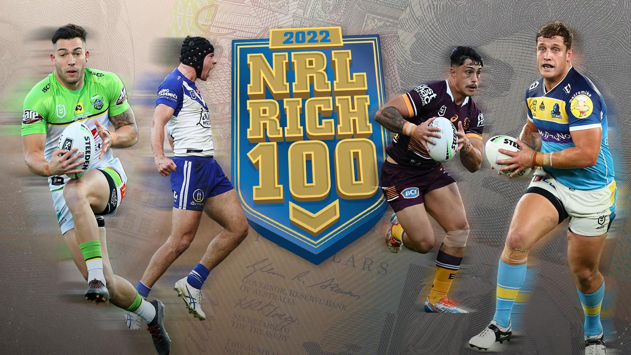 Highest Paid Nrl Player 2024 Tildy Chandra