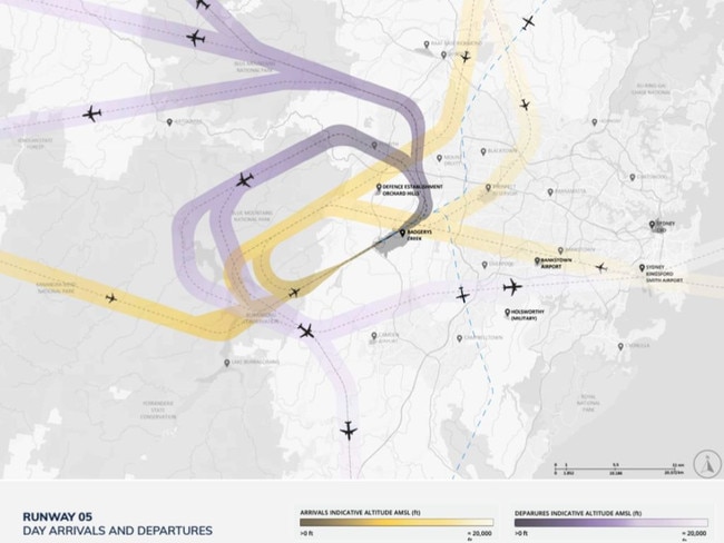 Preliminary flight paths for Runway 5 at Western Sydney International Airport. Picture: Department of Infrastructure