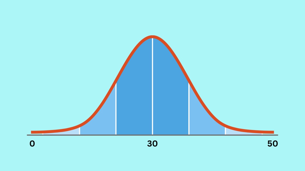 How is VCE scored and the ATAR calculated for year 12 students ...