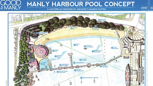 The draft Manly Harbour Pool Design Concept plan. Picture: Supplied