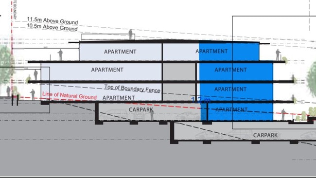 Proposed four-storey building fronting Fenwick Street, highlighted dark blue, as part of the development across at 20-34 Newcombe St and 25-27 Fenwick St, Portarlington.