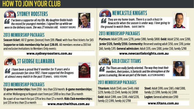 How to join your NRL club 2