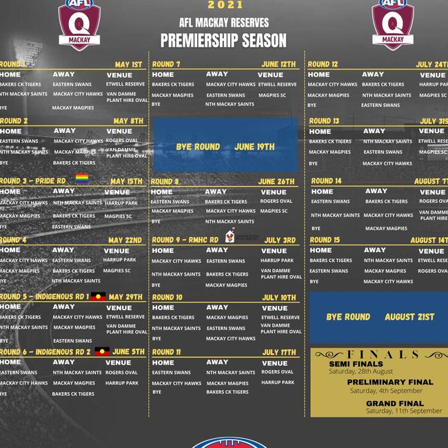 Mackay 2021 AFL Reserves fixture.