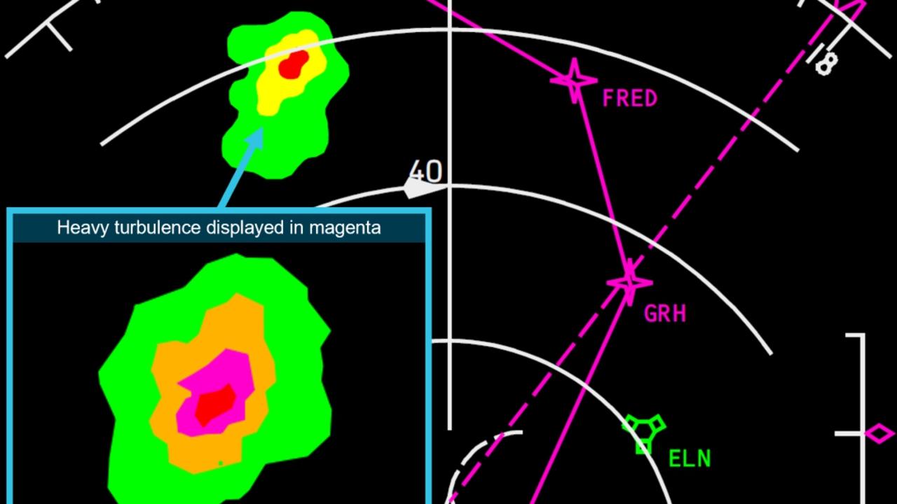 How areas of turbulence might appear on a pilot’s weather radar in-flight. Picture: ATSB and Qantas