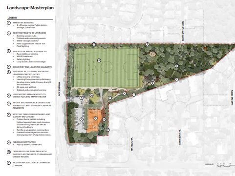 The proposed landscape plan for the upgraded Country Road Reserve, Belrose. Picture: Arcadia Landscape architecture