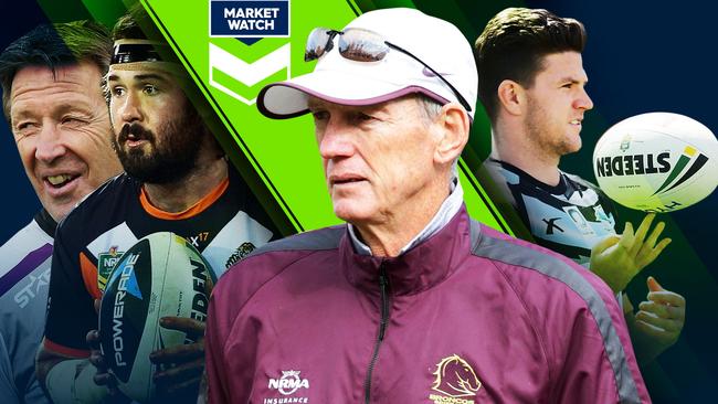 Market Watch features Chad Townsend and Wayne Bennett.