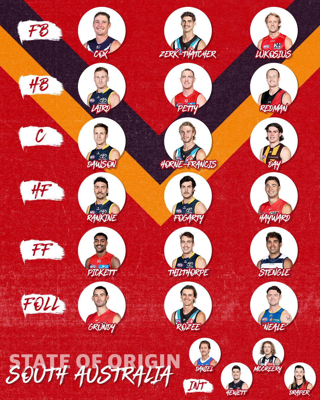 Our AFL State of Origin team for South Australia.