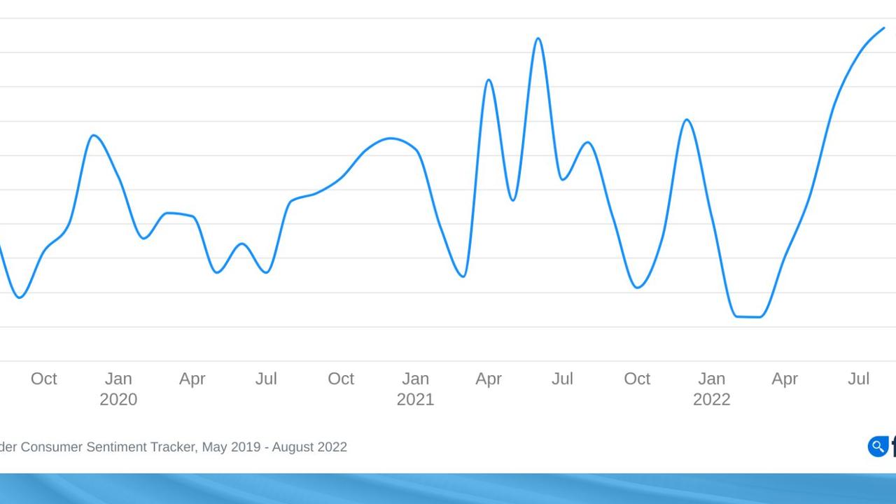 cost-of-living-this-is-what-the-average-aussie-has-in-savings-news