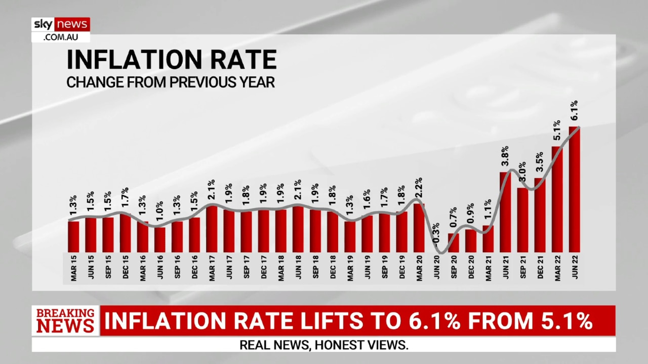 Analysis Australia’s inflation rate lifts to 6.1 per cent Sky News