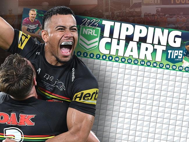 Download your upgraded 2023 NRL tipping chart