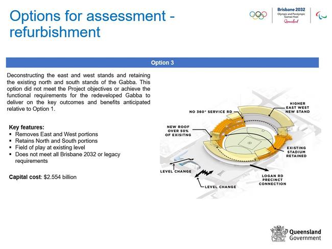 QLD State Government options for the redeveloped Gabba for the 2032 Olympic Games.