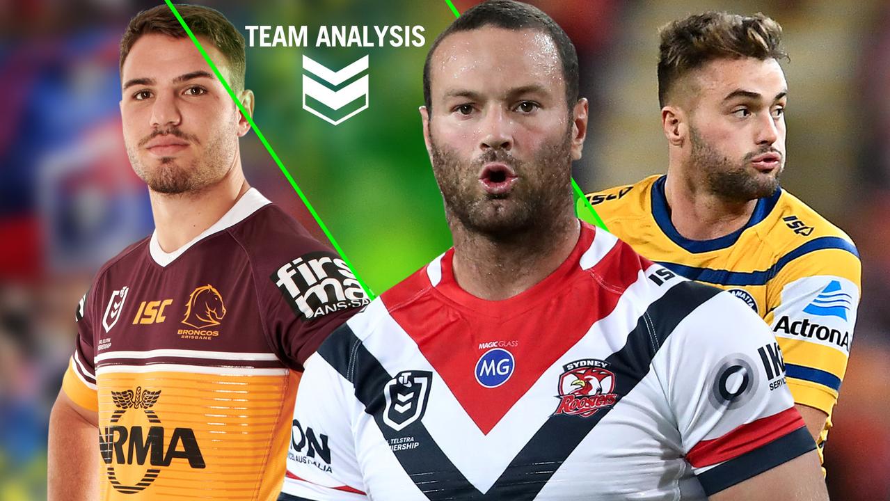 NRL Round 14 Team analysis.